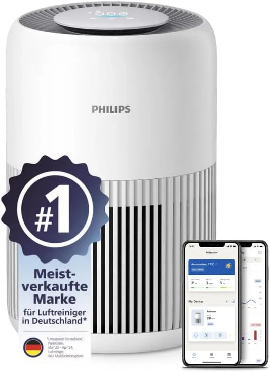 Philips Luftreiniger, IPS-Panel, Weiß, für Räume bis 65 m²